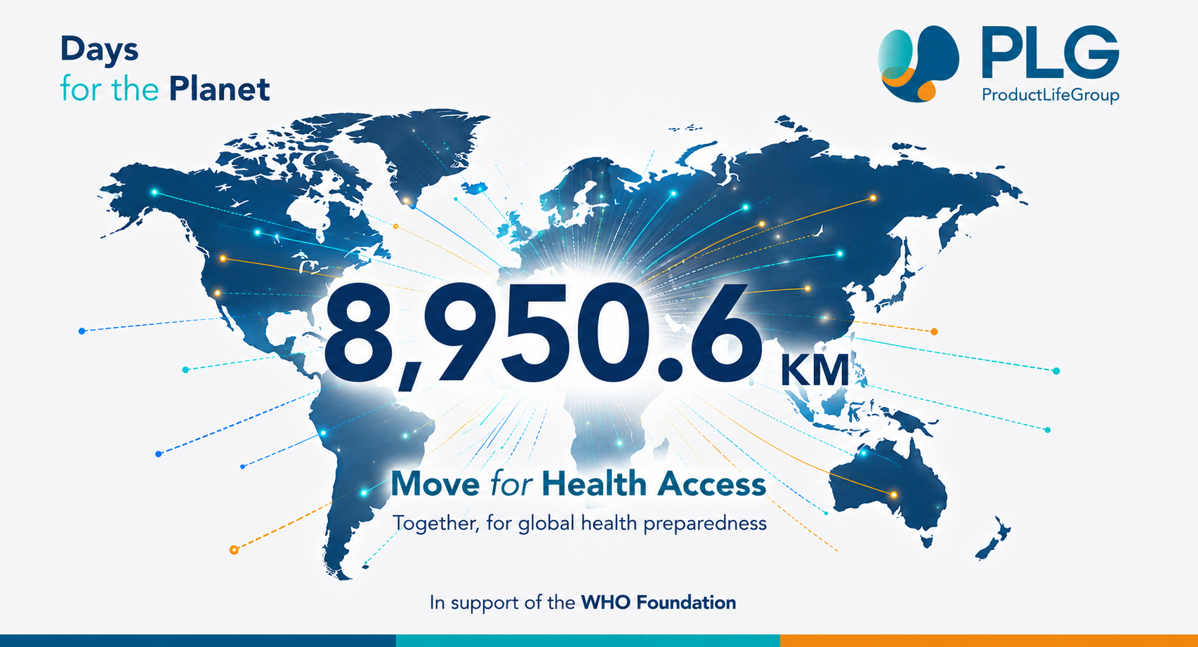 Move for Health Access: 8,950 kilometres for global health preparedness